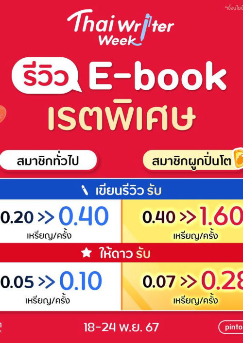 Test admin create auto approve